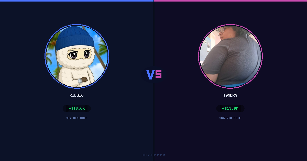 Rilsio vs T9ndra preview