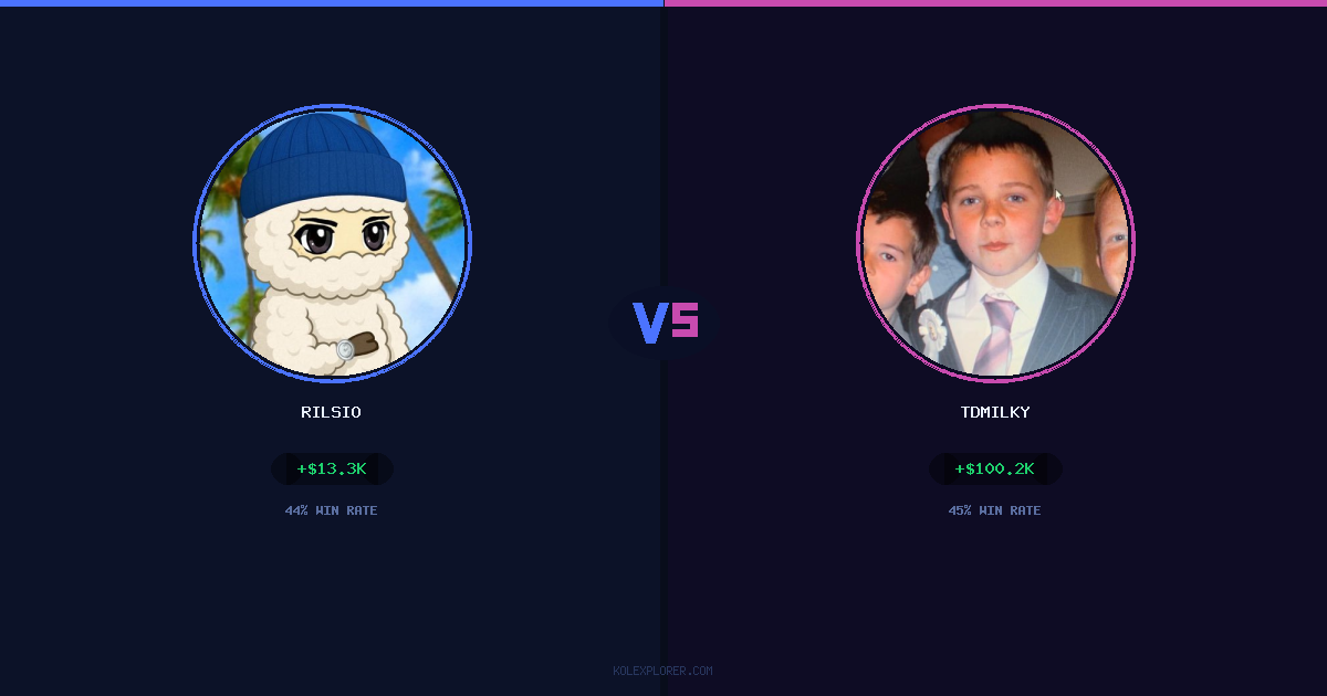 Rilsio vs Tdmilky preview