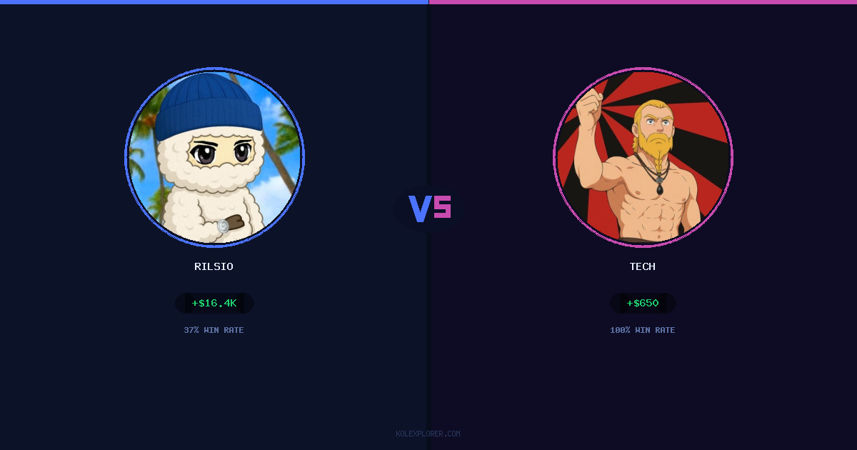 Rilsio vs Tech preview