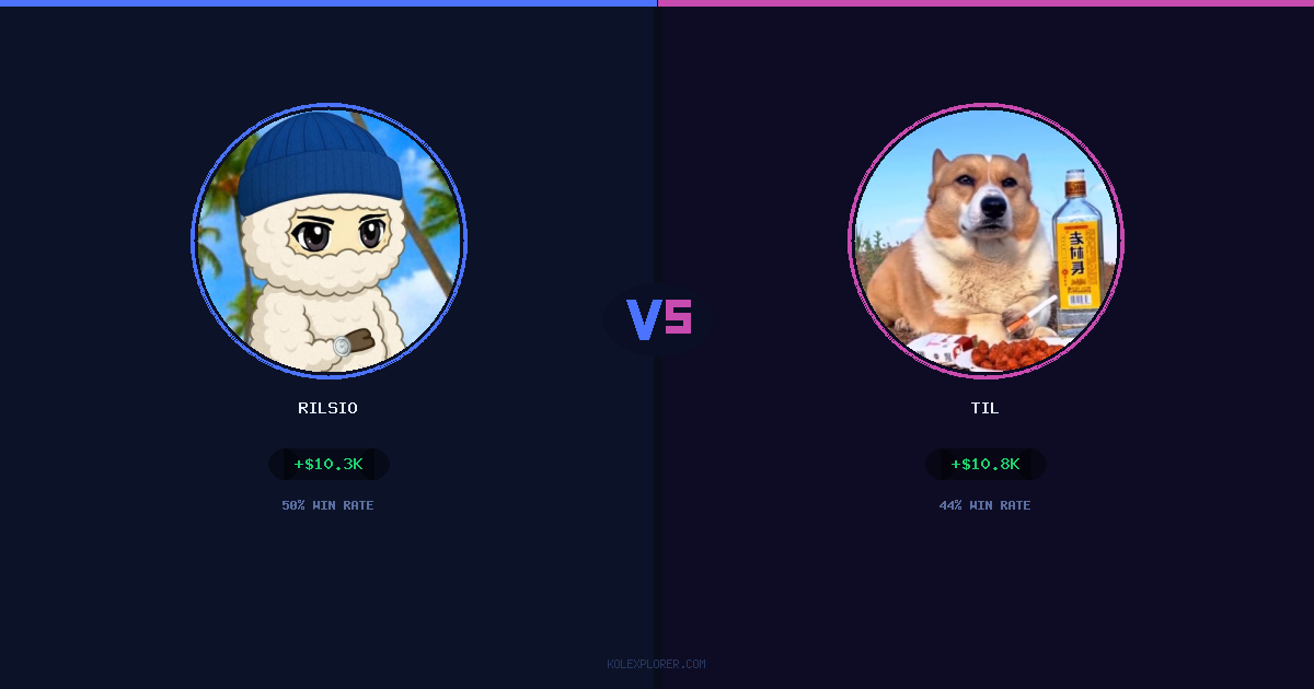 Rilsio vs Til preview