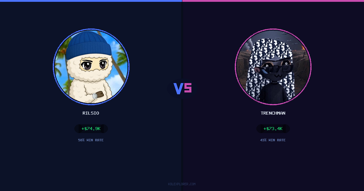 Rilsio vs Trenchman preview