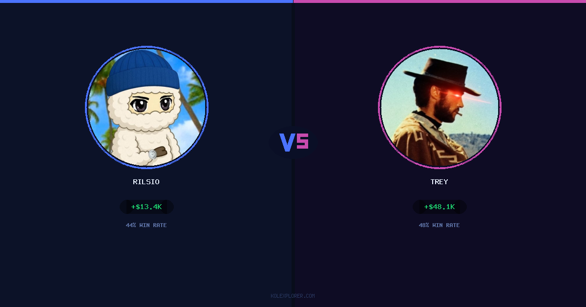 Rilsio vs Trey preview