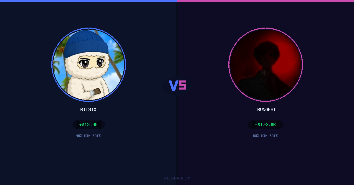 Rilsio vs Trunoest preview