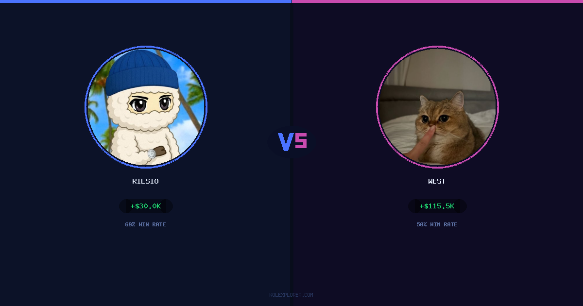Rilsio vs West preview