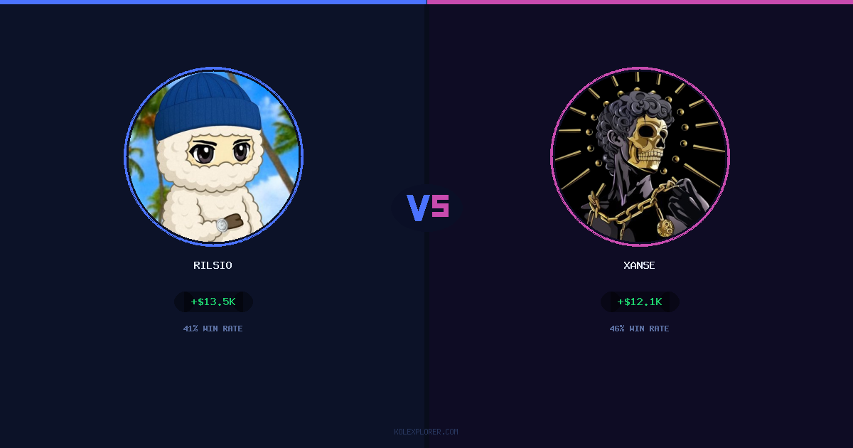Rilsio vs Xanse preview