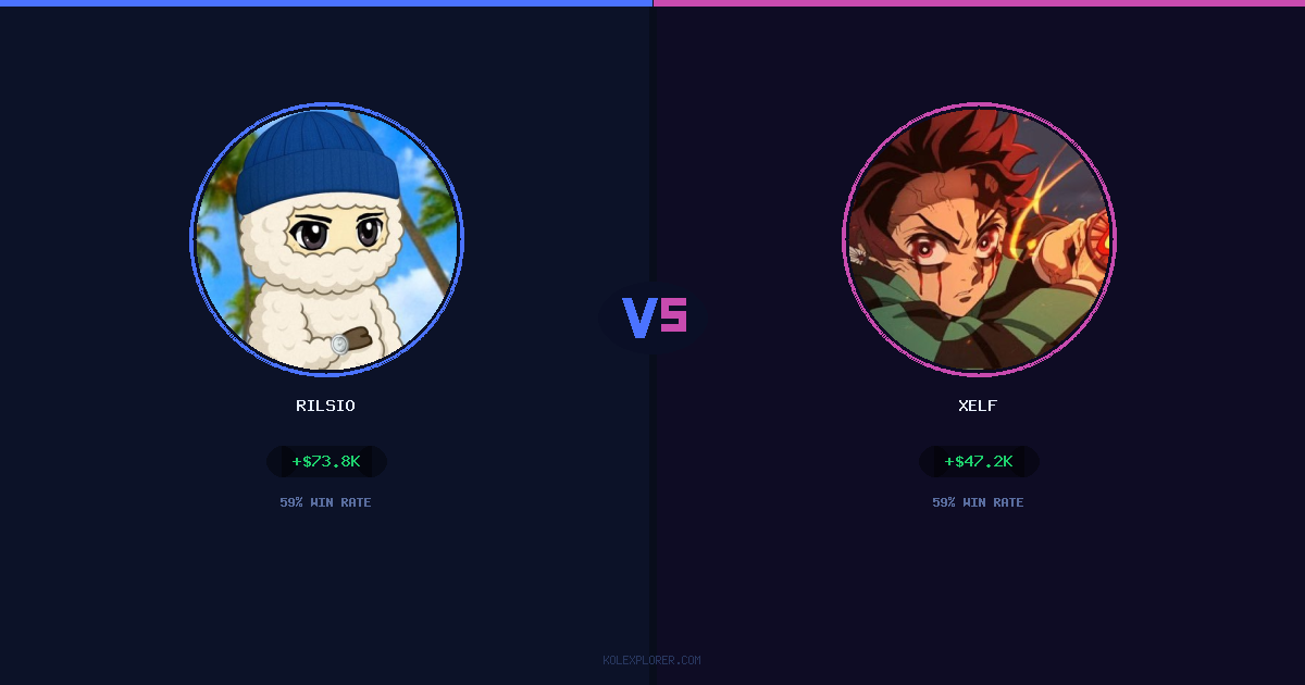 Rilsio vs Xelf preview