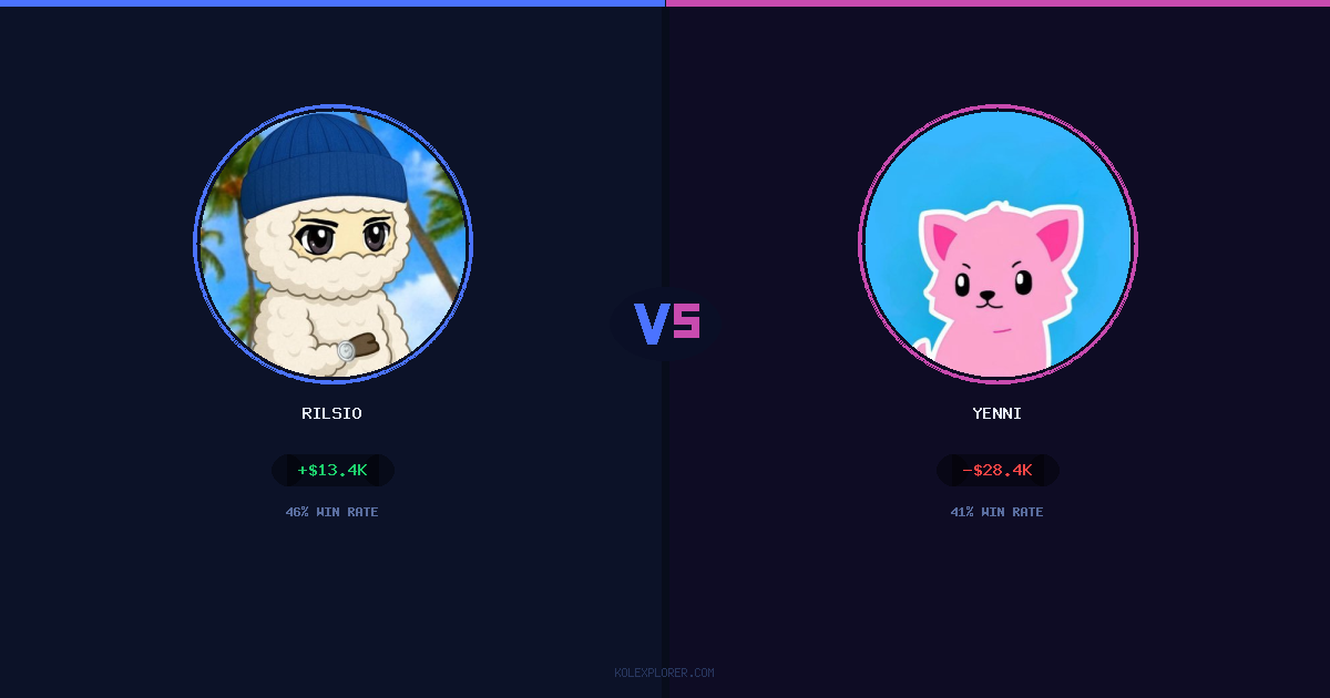 Rilsio vs Yenni preview