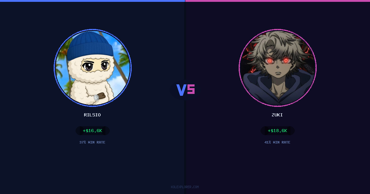 Rilsio vs Zuki preview
