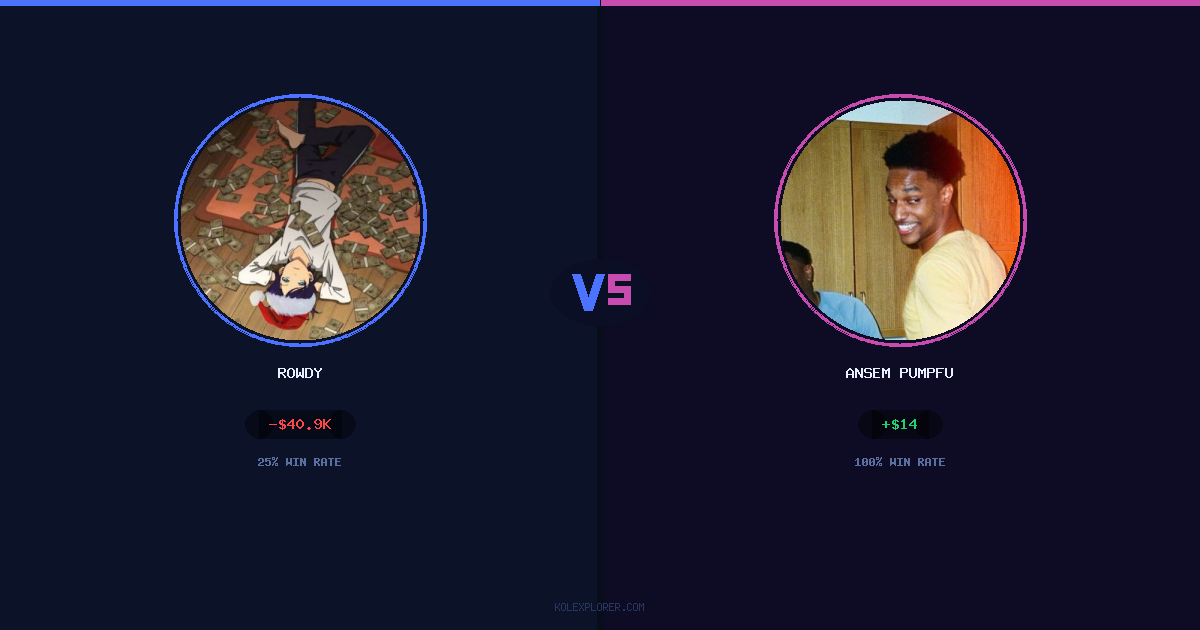 Rowdy vs Ansem Pumpfun preview