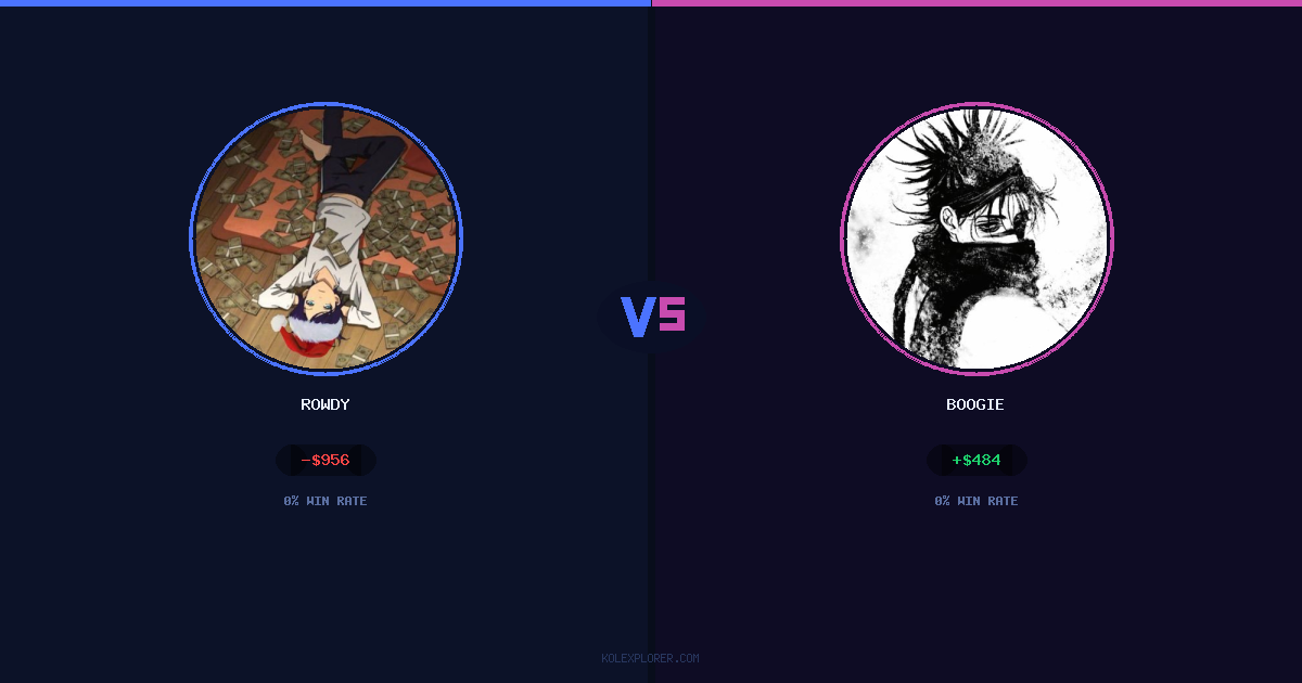 Rowdy vs Boogie preview