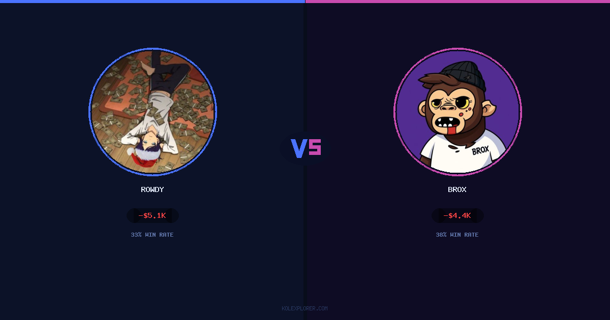 Rowdy vs Brox preview