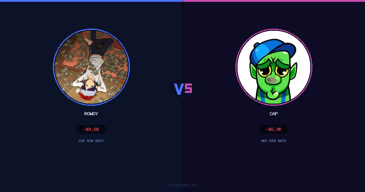 Rowdy vs Cap preview