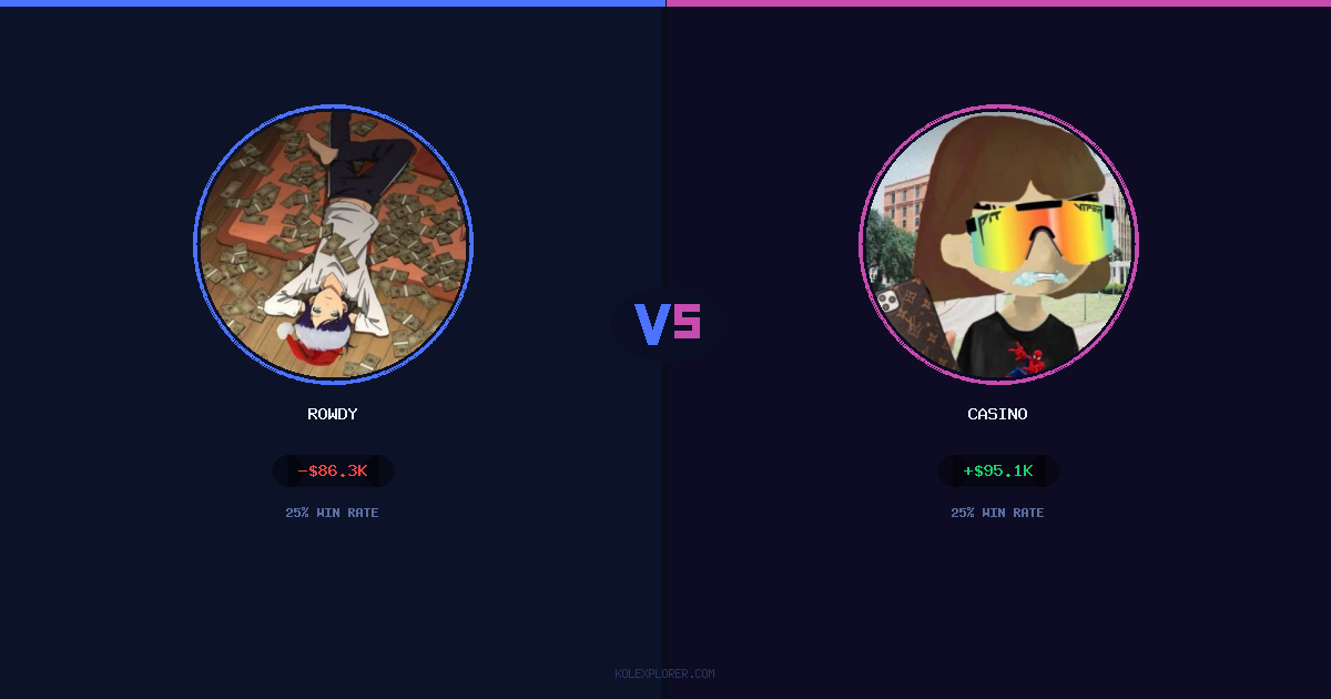 Rowdy vs Casino preview