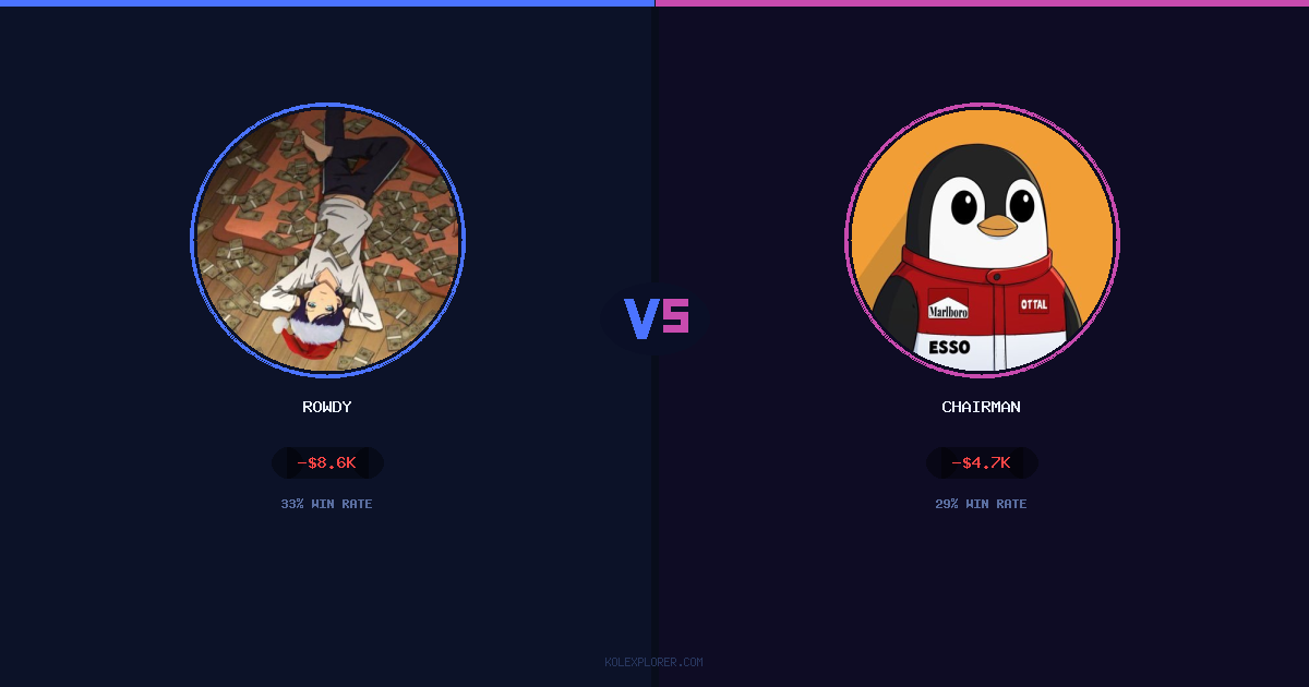 Rowdy vs Chairman preview