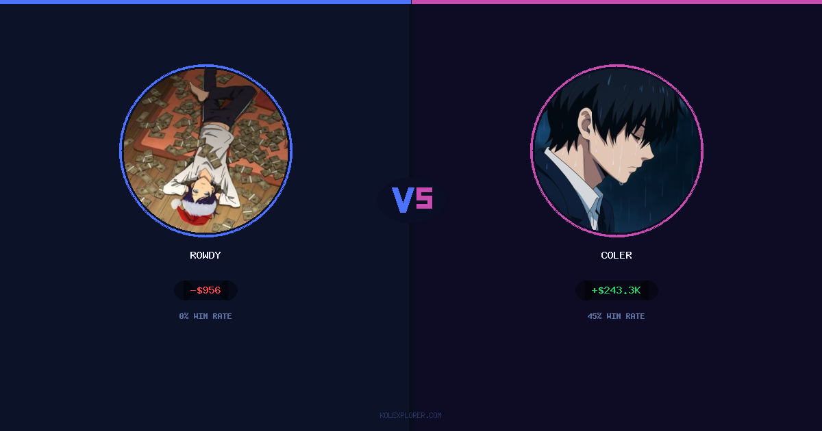 Rowdy vs Coler preview