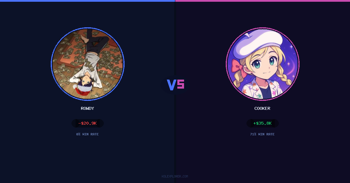Rowdy vs Cooker preview