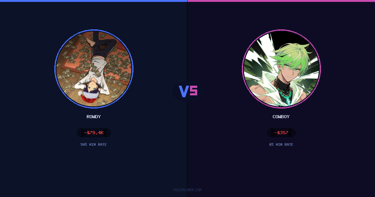 Rowdy vs Cowboy preview