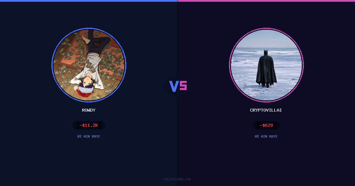 Rowdy vs Cryptovillain26 preview