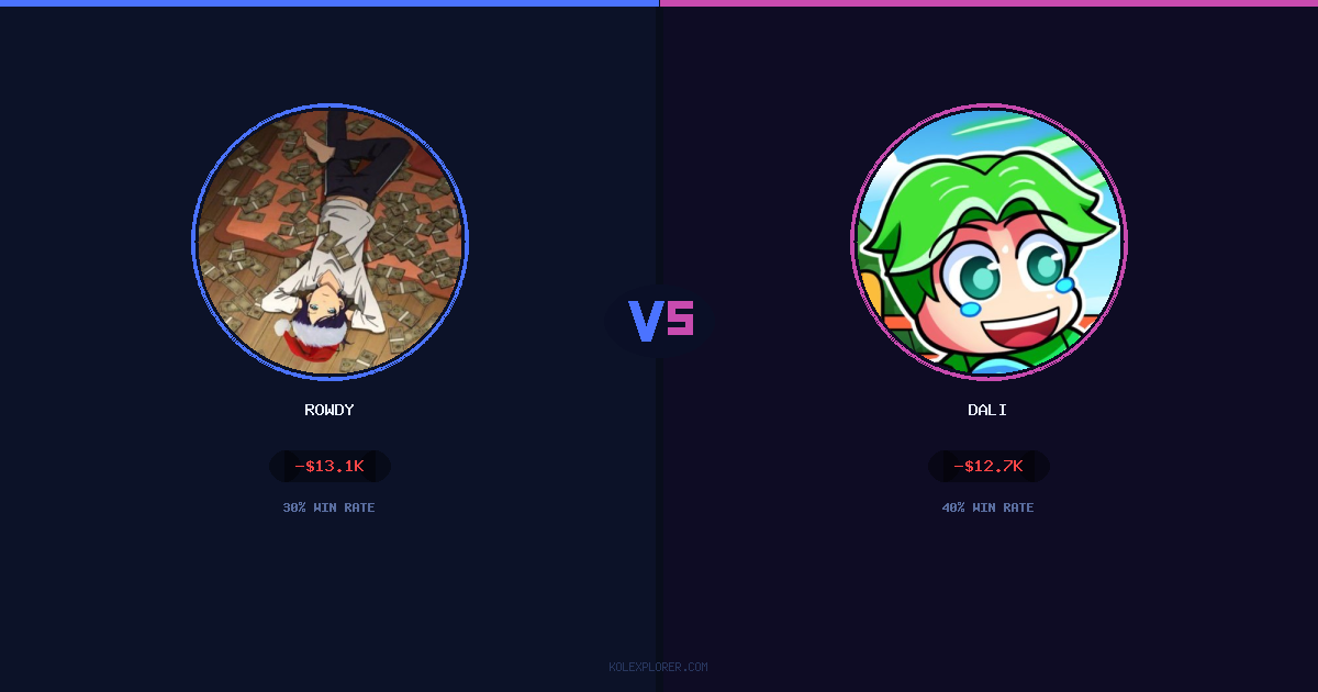 Rowdy vs Dali preview