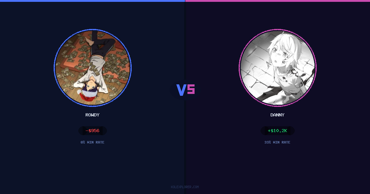 Rowdy vs Danny preview