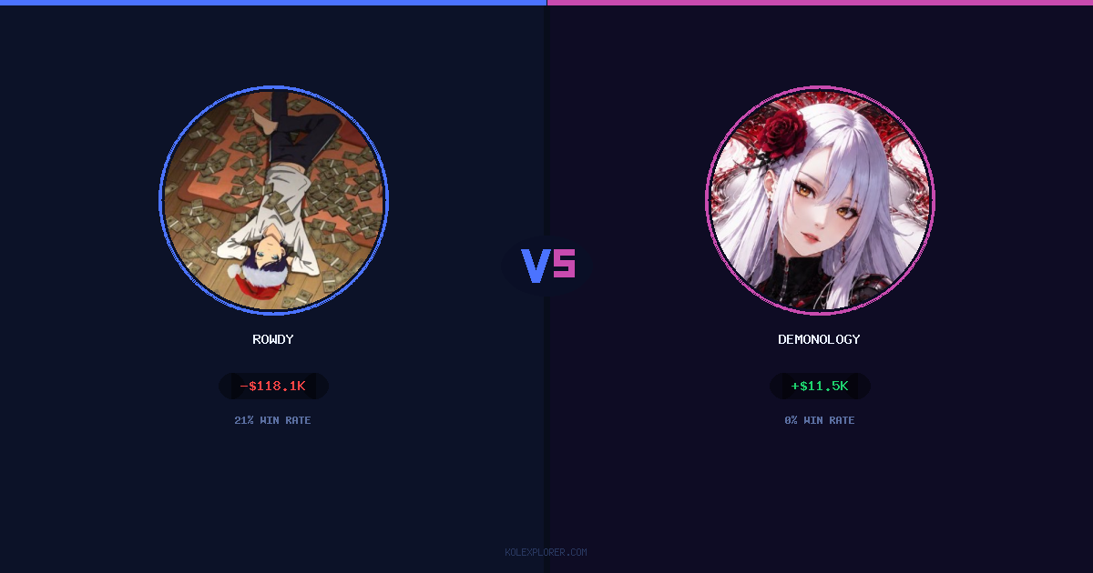 Rowdy vs demonology preview