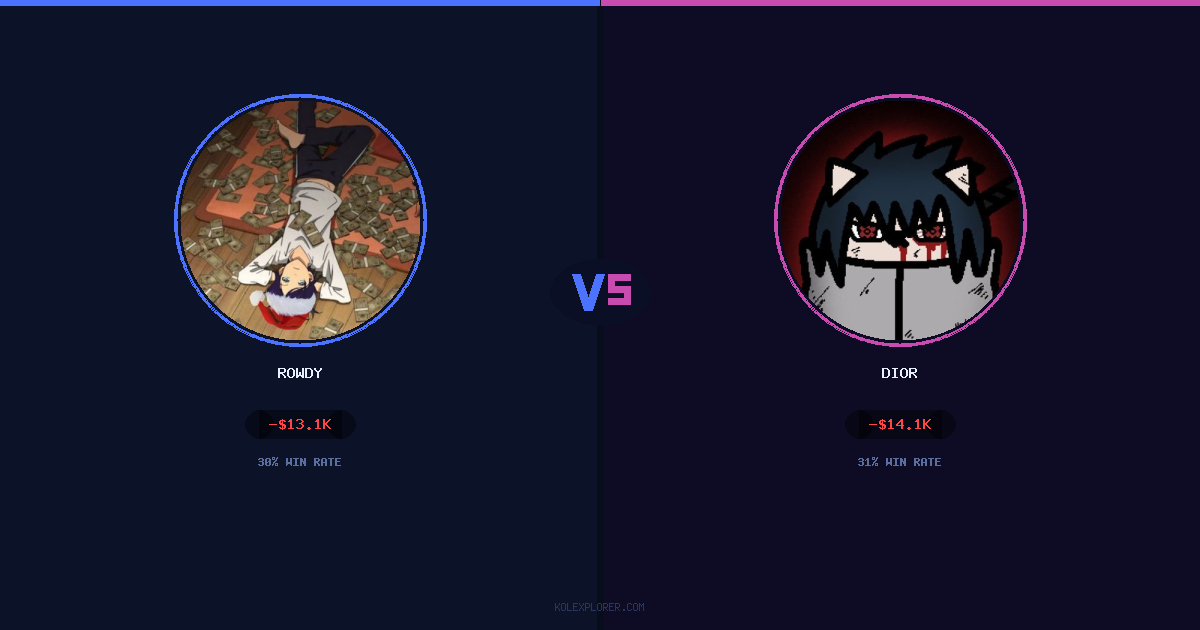 Rowdy vs Dior preview