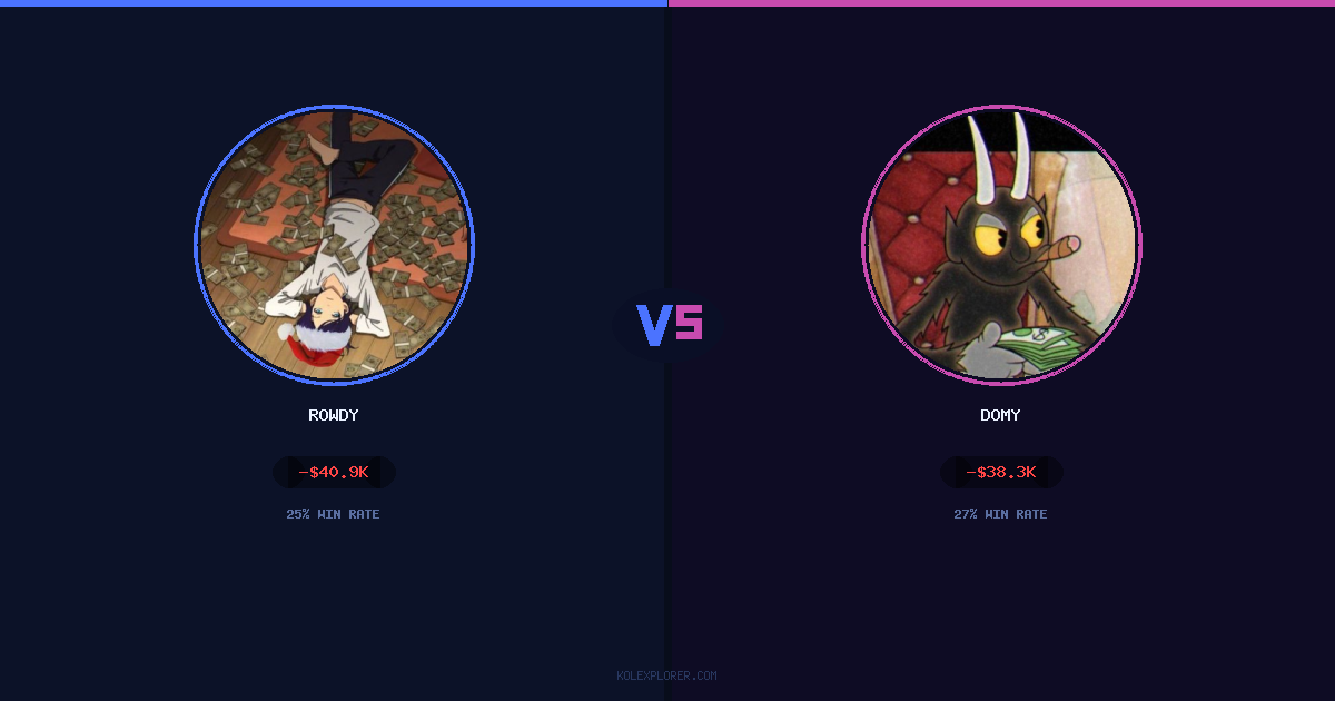 Rowdy vs Domy preview