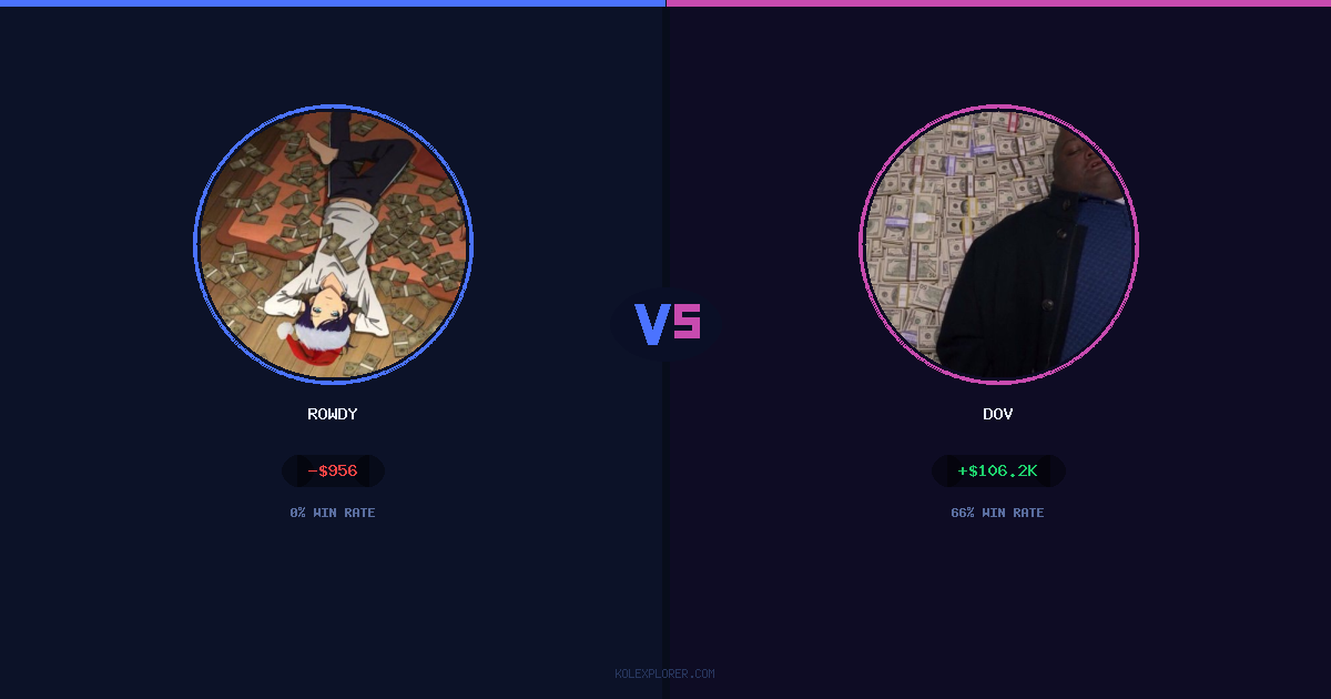 Rowdy vs Dov preview