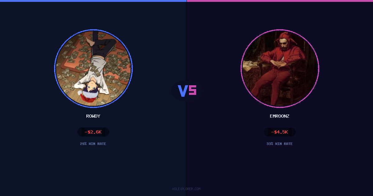 Rowdy vs Emroonz preview
