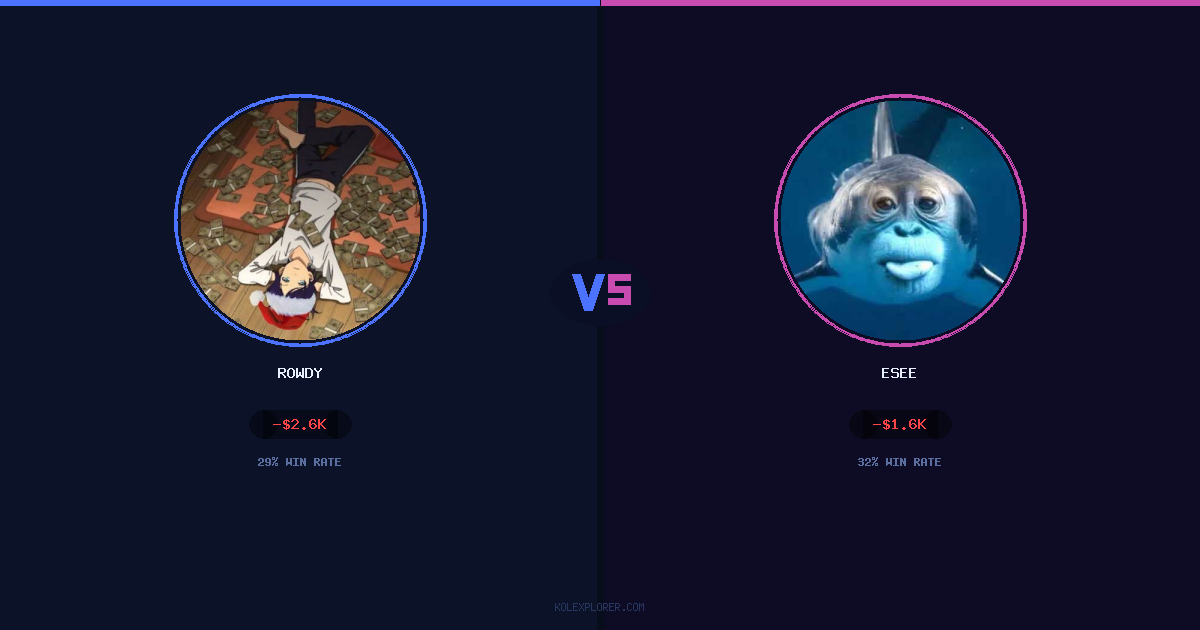 Rowdy vs Esee preview