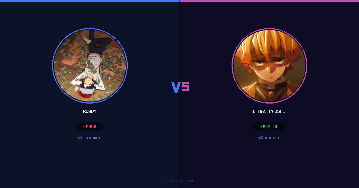 Rowdy vs Ethan Prosper preview