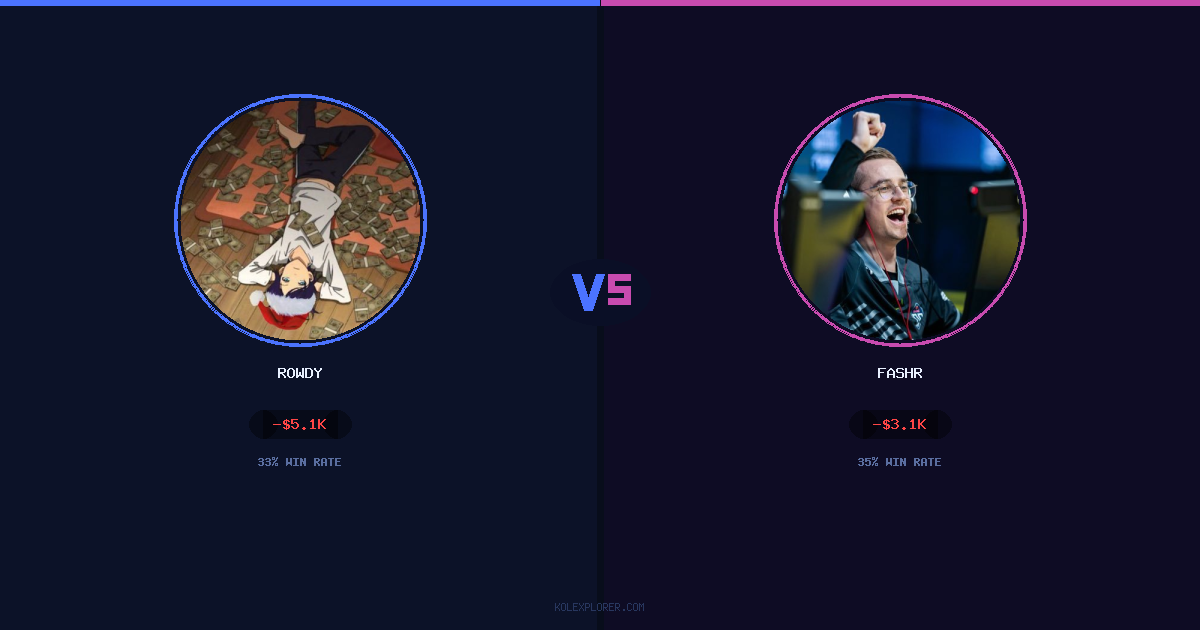 Rowdy vs FASHR preview
