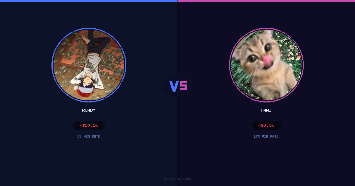 Rowdy vs Fawi preview