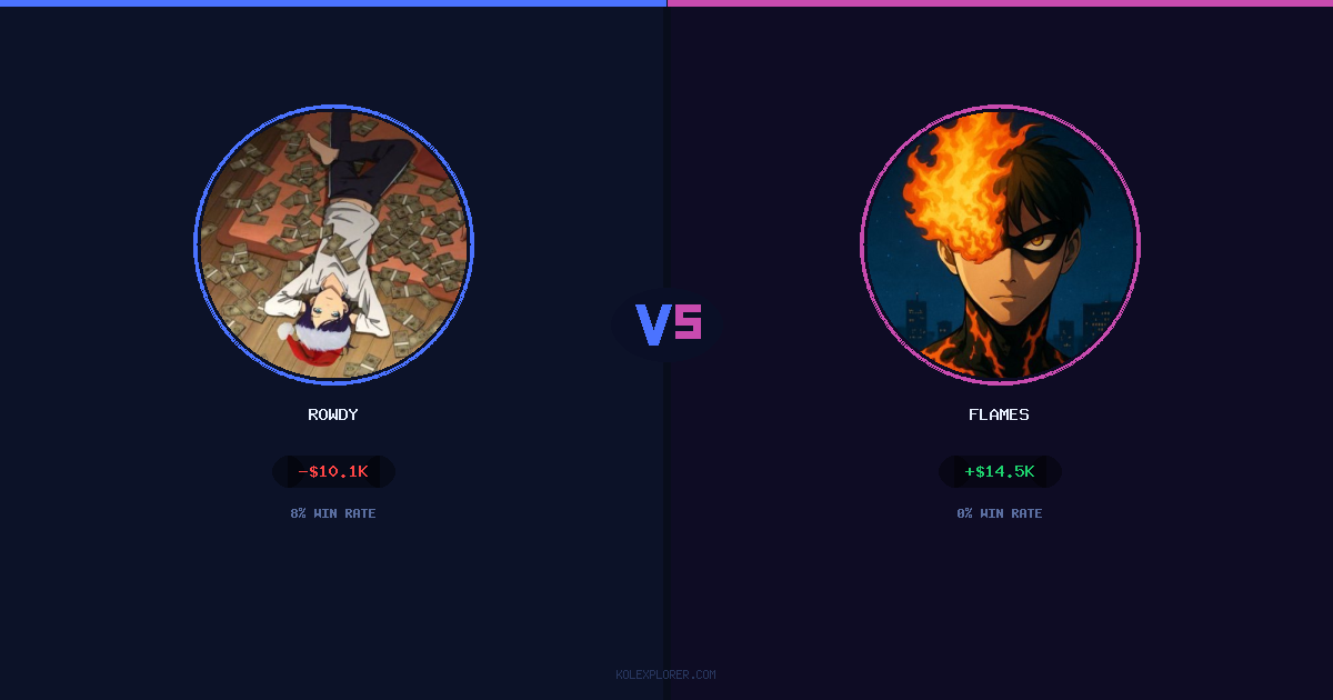 Rowdy vs Flames preview