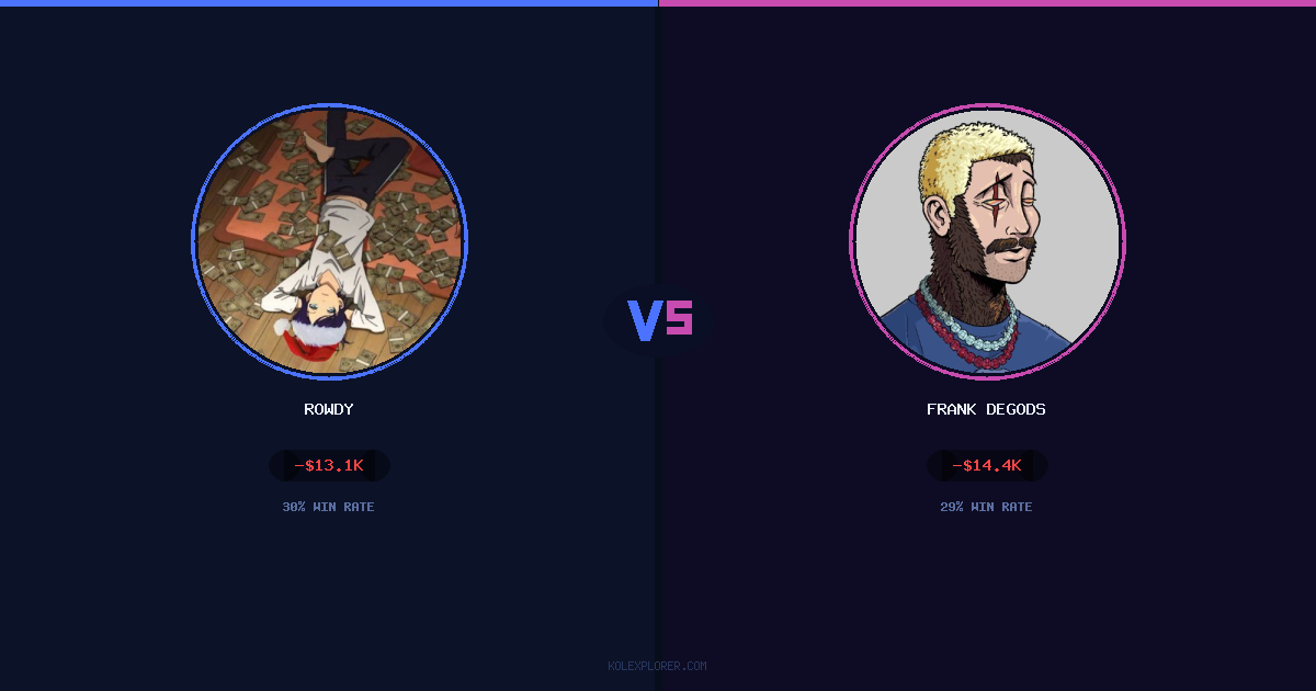 Rowdy vs Frank degods preview