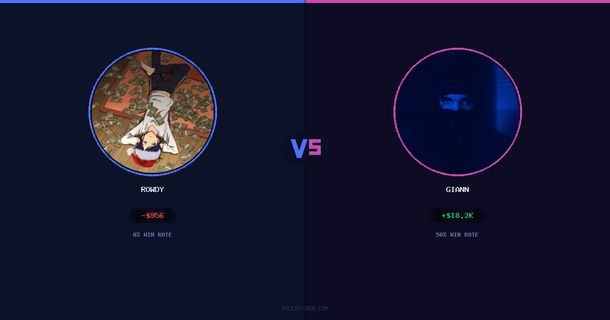 Rowdy vs Giann preview