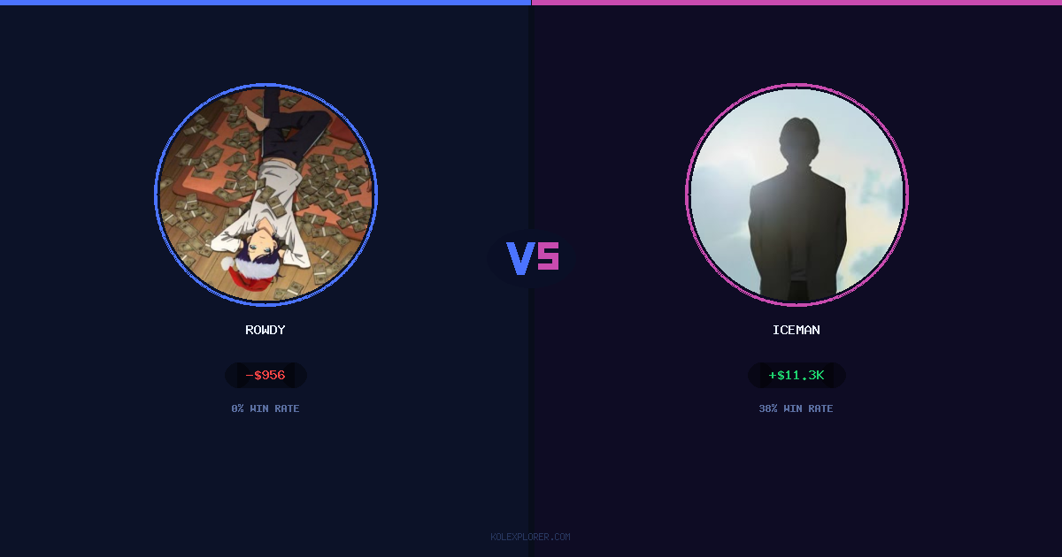 Rowdy vs Iceman preview