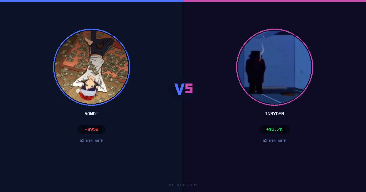 Rowdy vs Insyder preview