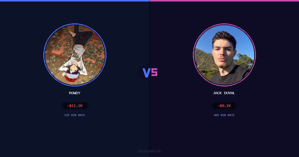 Rowdy vs Jack Duval preview
