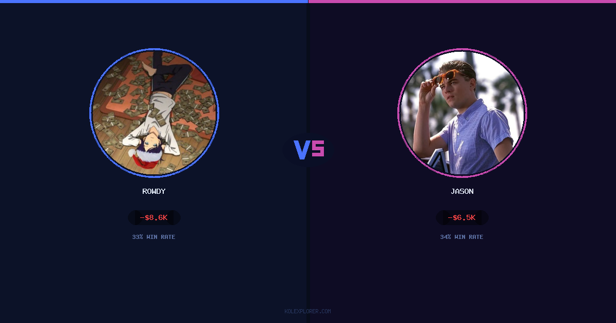 Rowdy vs Jason preview