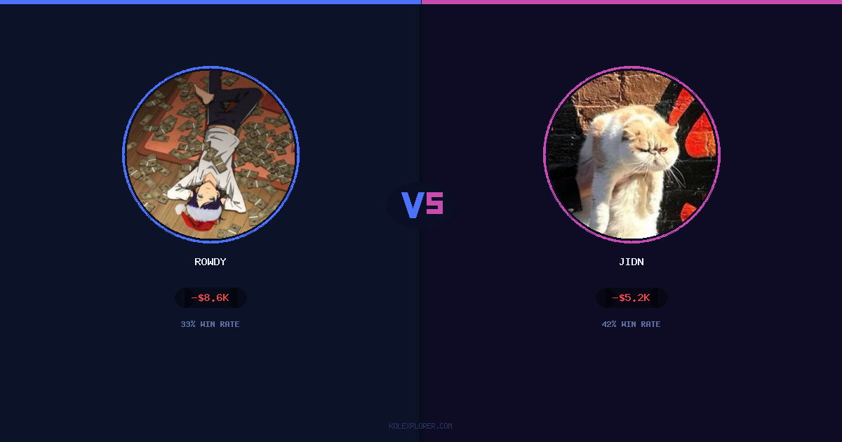 Rowdy vs Jidn preview