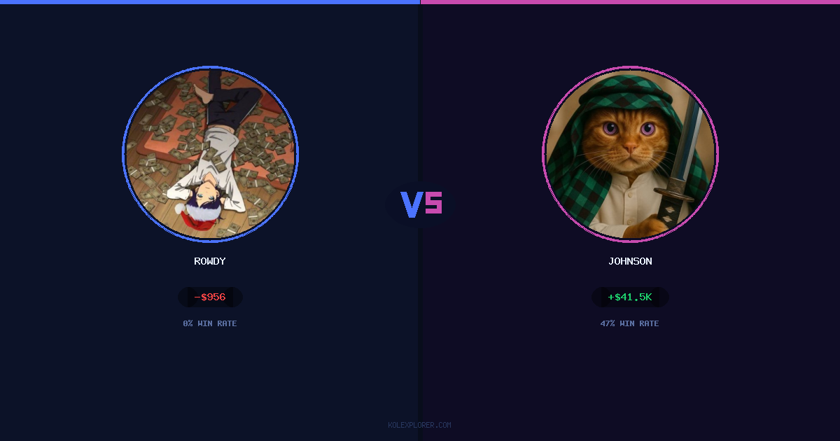 Rowdy vs Johnson preview