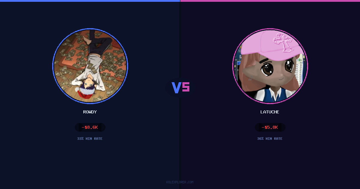 Rowdy vs Latuche preview