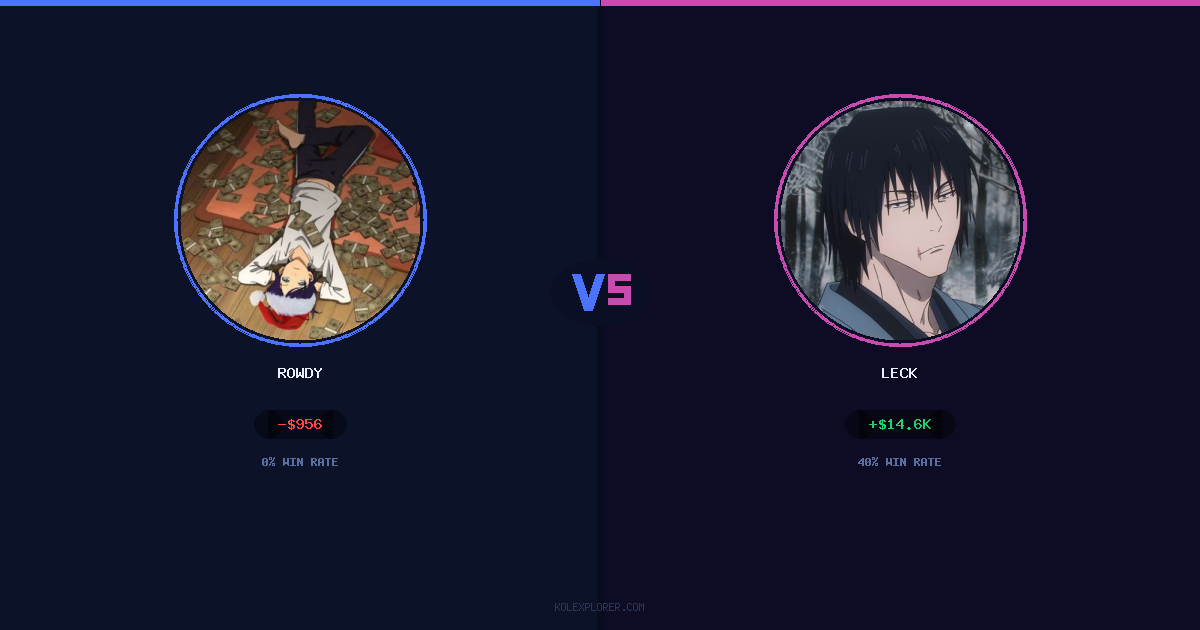 Rowdy vs Leck preview