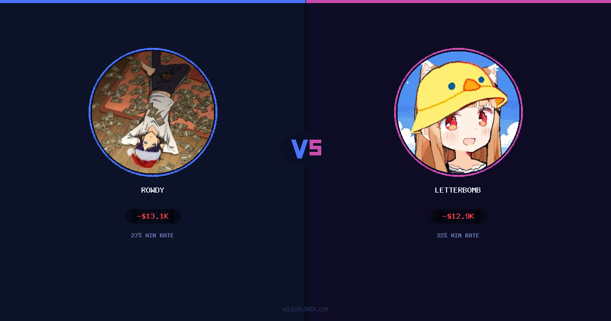 Rowdy vs Letterbomb preview