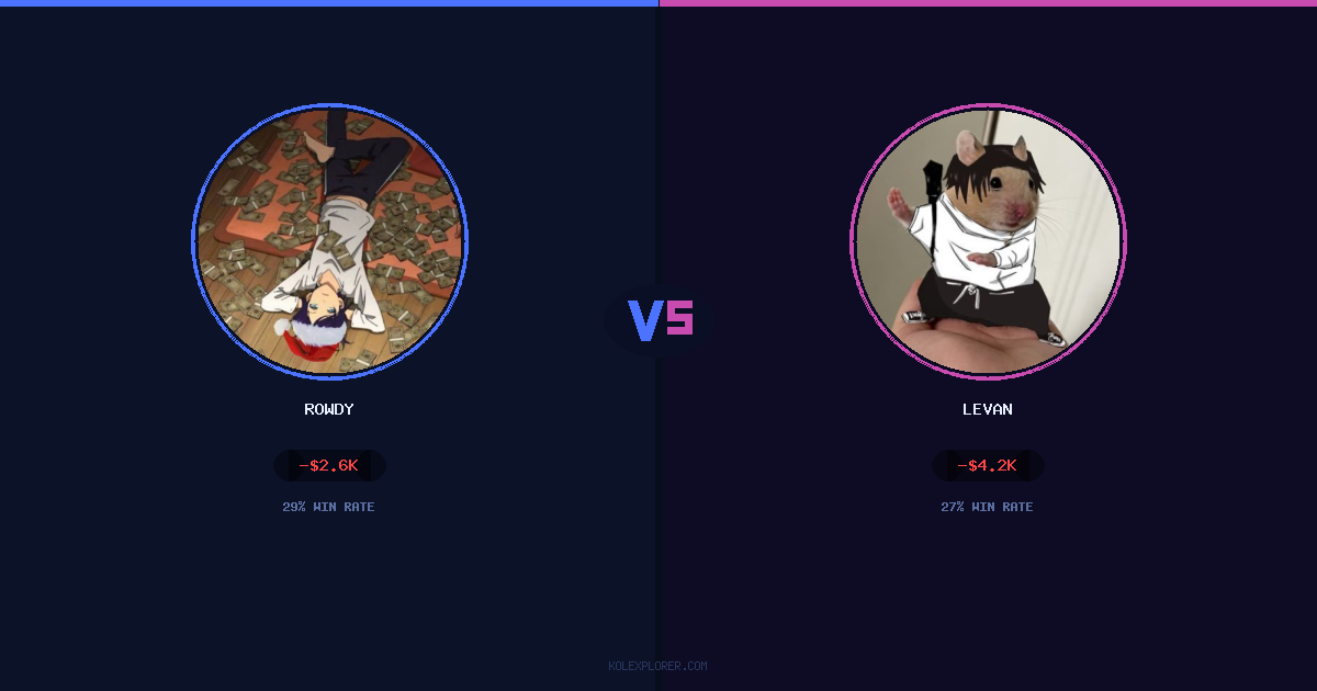Rowdy vs Levan preview