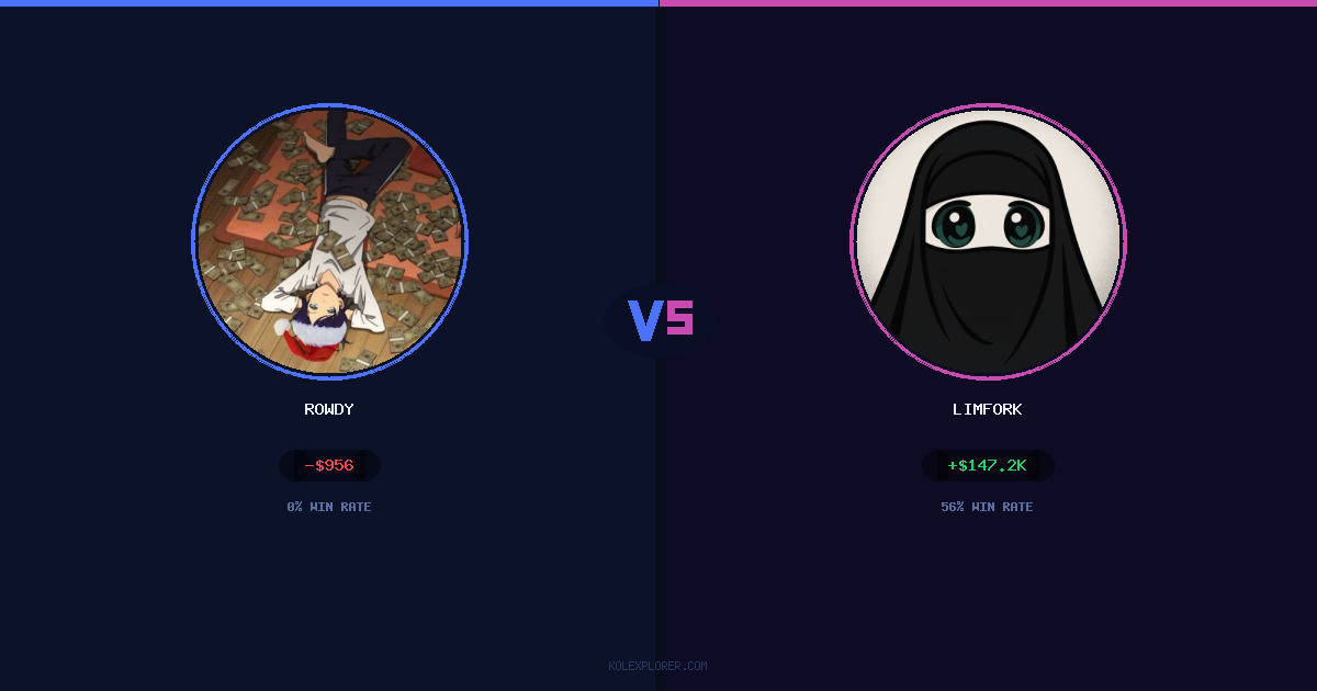 Rowdy vs Limfork preview