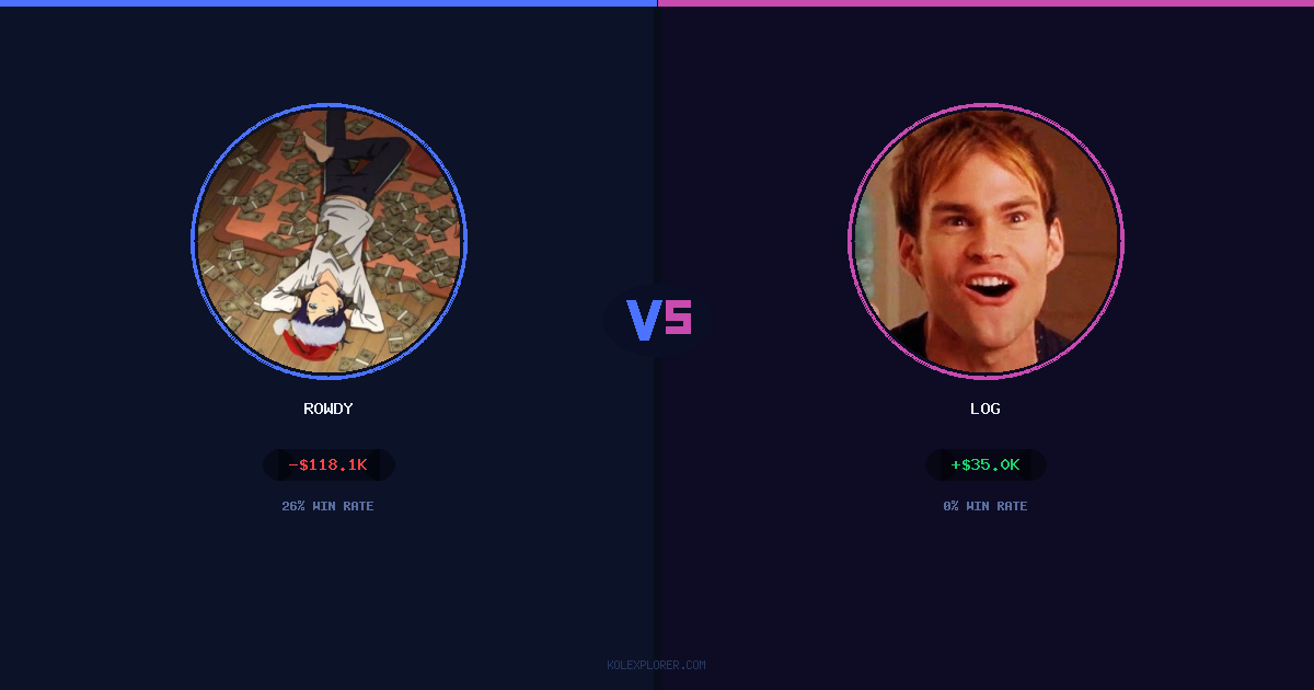 Rowdy vs Log preview