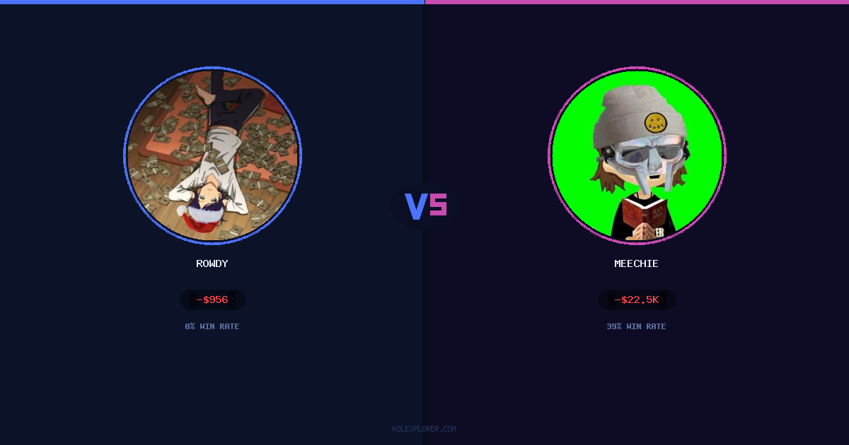 Rowdy vs Meechie preview