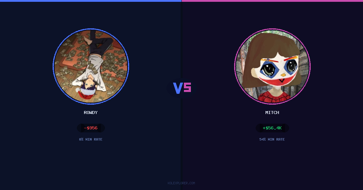 Rowdy vs Mitch preview
